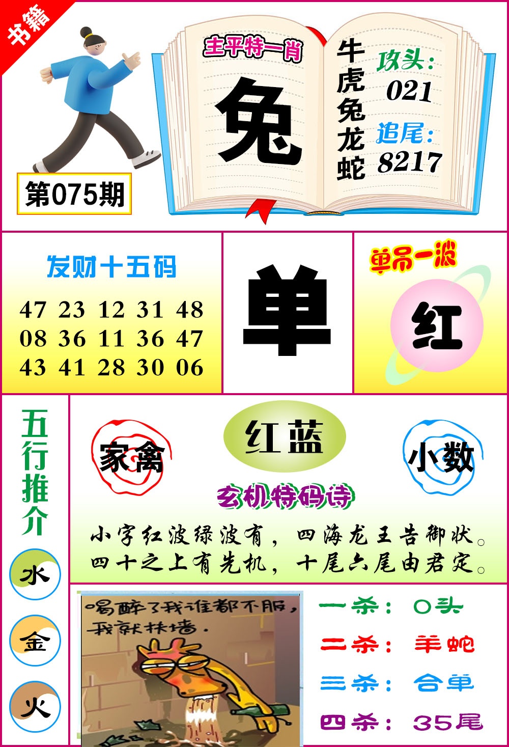 075期澳门钻石十五码[图]