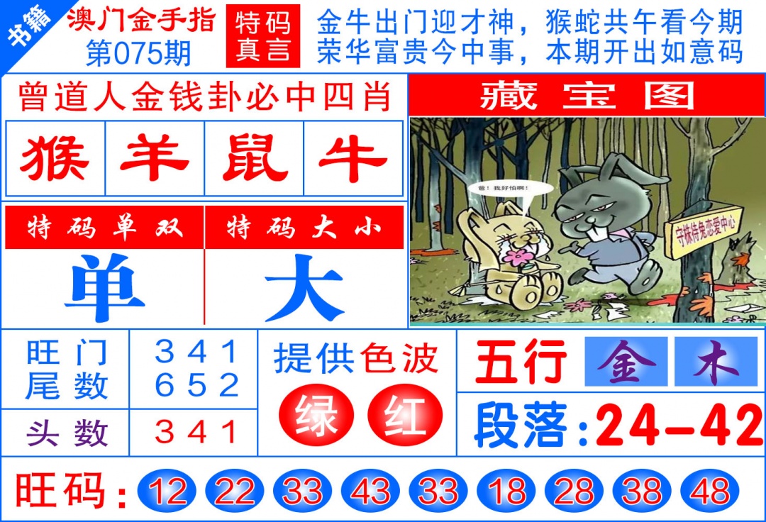 075期澳门金手指[图]